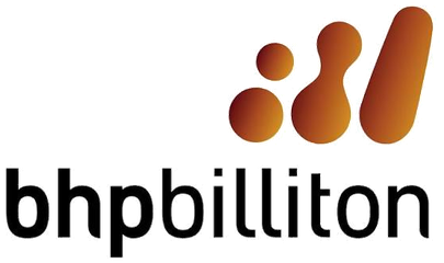 BHP Billiton International Metals BV